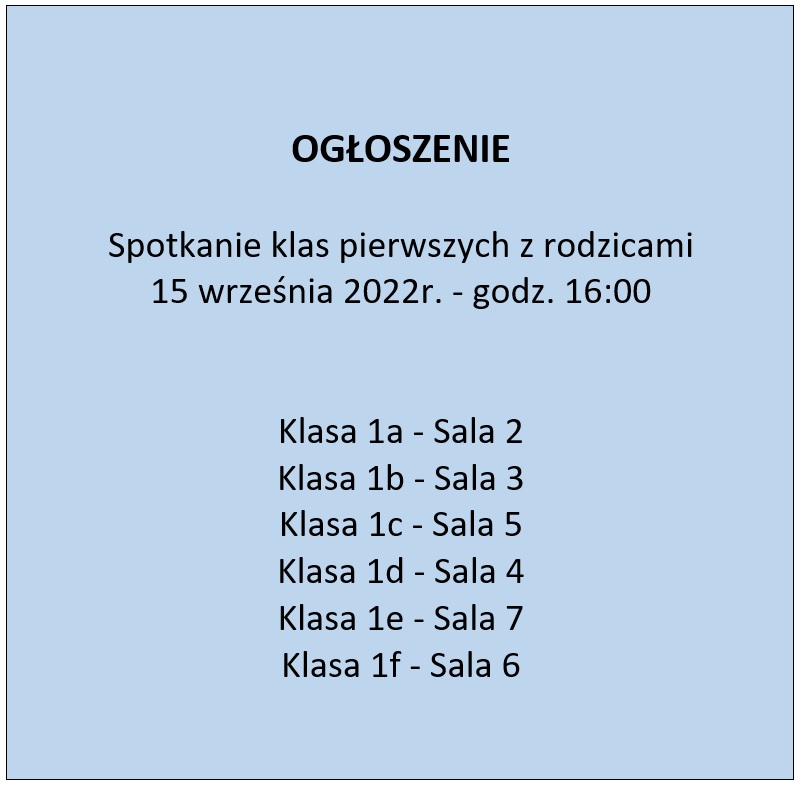 Spotkanie z rodzicami klas pierwszych