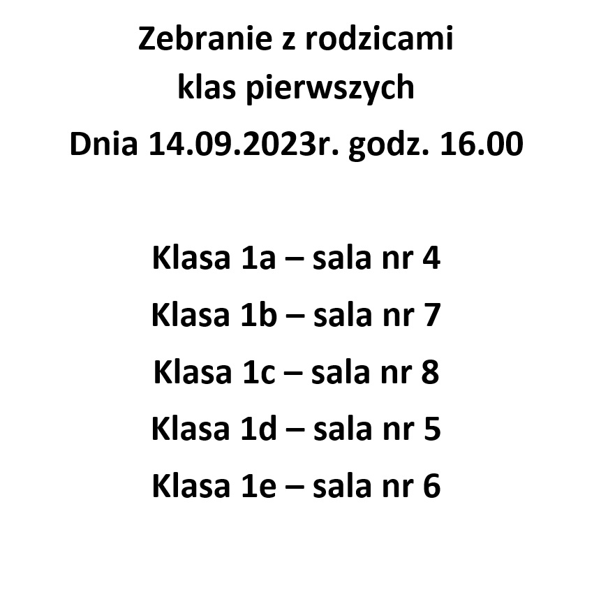 Zebranie z rodzicami uczniów klas I-szych.