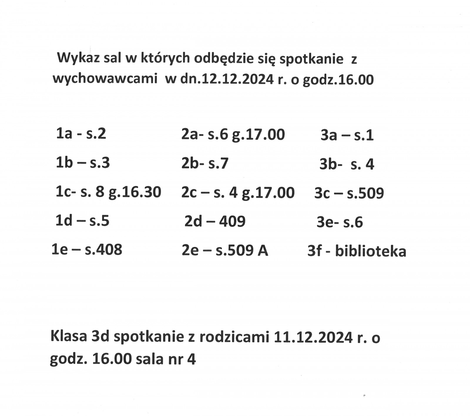 Spotkanie z wychowawcami klas