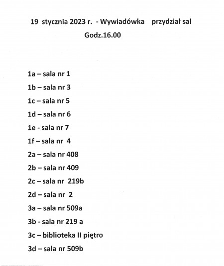 Przydział sal na spotkanie z rodzicami 19.01.2023